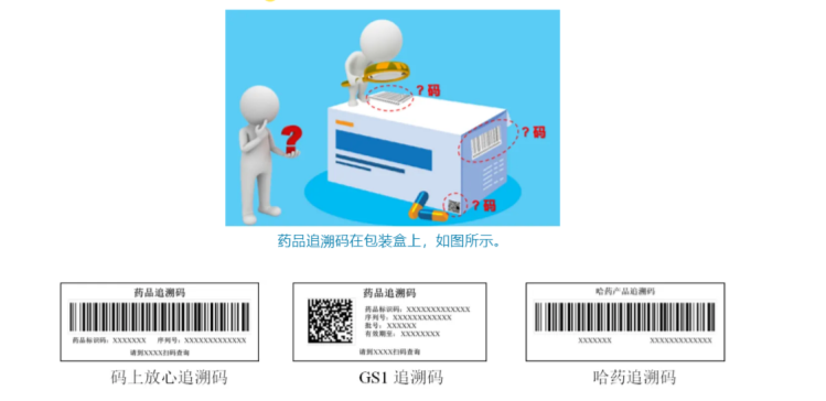 藥品追溯碼的體系形式，如何進(jìn)行藥品追溯